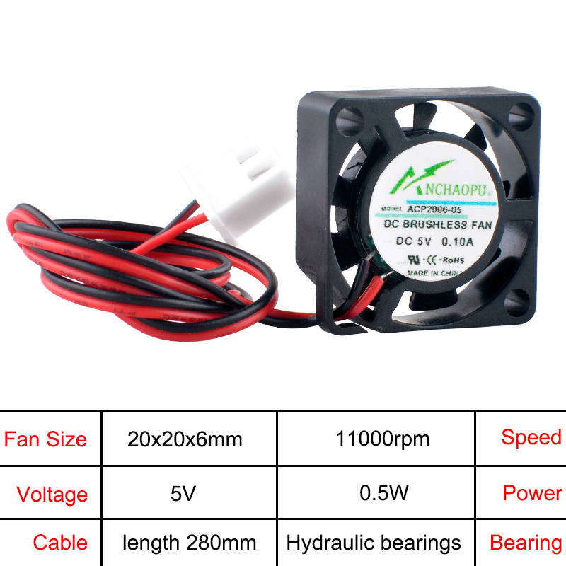 ANCHAOPU ACP2006 2cm 20mm Fan  - đánh giá và giá Turing Pi 2