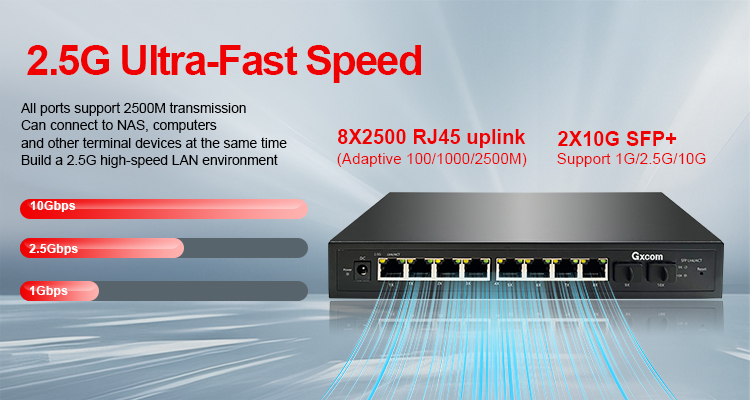 2.5G Smart Web Managed PoE Swi - đánh giá và giá Sfp+ 10G Managed Switch 8 Port